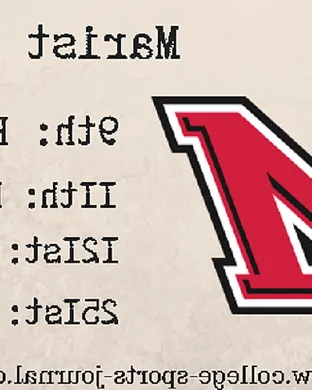 Marist Red Foxes New York